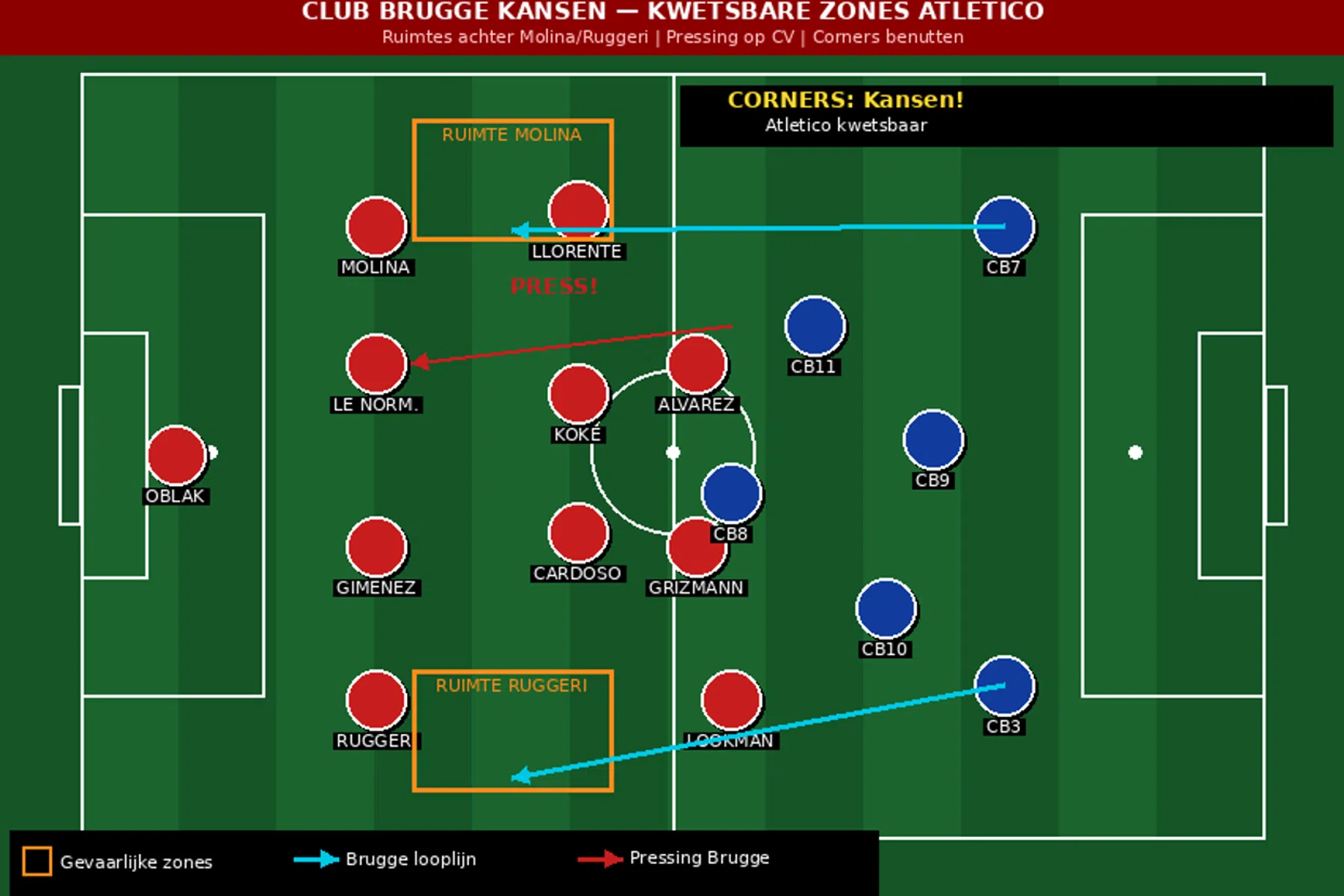 Ondersteunend beeld bij het artikel